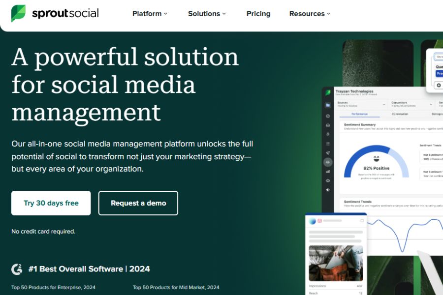 Sprout Social